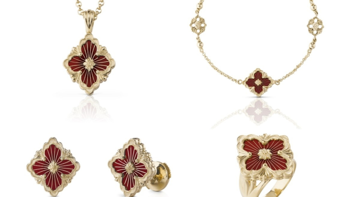 開工吉日_生肖佩戴飾物_麥玲玲